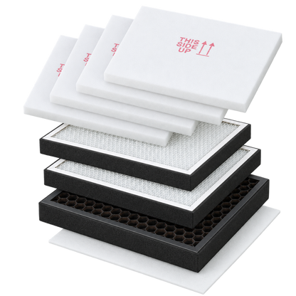 CV2 Replacement Filters